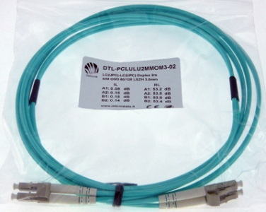 LC/LC/MM 50/125 OM3 1.5m Duplex-kuitukaapeli LSZH UPC/UPC