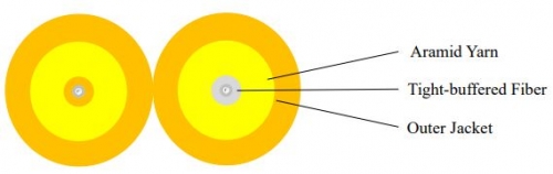 LC/LC/SM 9/125 OS2 15m OFNP Duplex-kuitukaapeli Singlemode