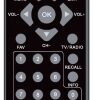 SmartLink DVB-T2 remote controller
