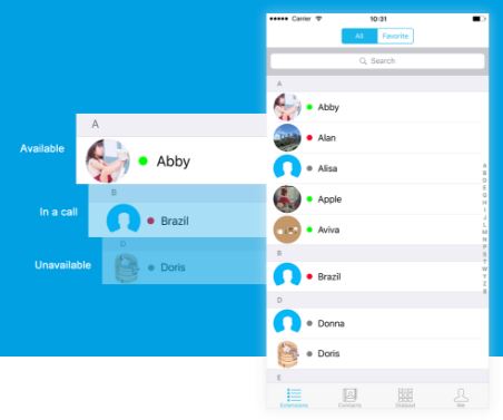 Yeastar Linkus Mobile Client Android/iOS