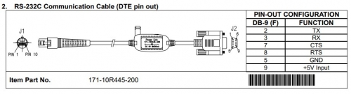 ZEBEX Z-3xxx RS-232 cable DTE (includes 5VDC PSU)
